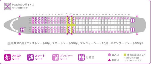 ピーチのシートマップ