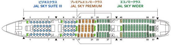 JALボーイング777のシートマップ