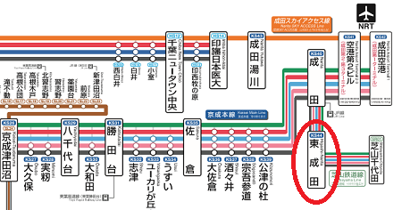 成田へ向かう電車路線