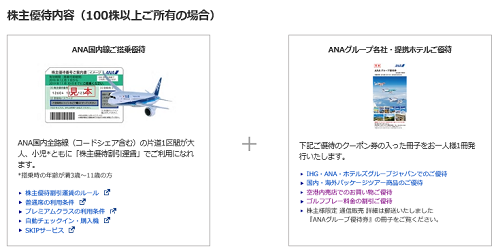 ANA 全日空 株主優待券3枚セット& グループ優待券2冊の+