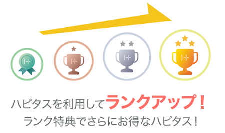 ハピタスのゴールド修行を終えた感想とメリット絶大な件。