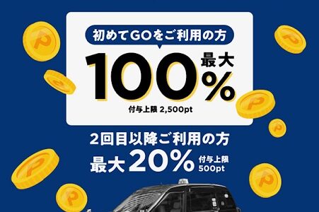 タクシー配車アプリ『Go』を初めて使うとd払い100％還元！2回目以降も特典あり。