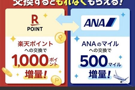 【12月31日迄】楽天ポイントからANAマイル交換で初の増量キャンペーン実施！最大60％で移行可。